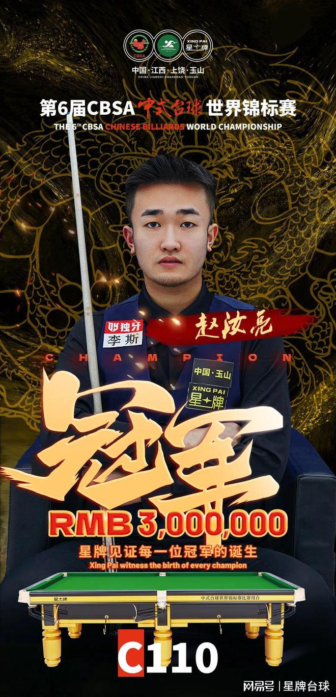 比赛经验的 比赛经验的